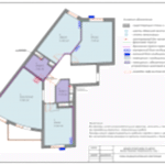 Состав и этапы проекта