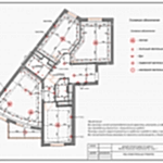 Состав и этапы проекта