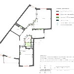 Состав и этапы проекта