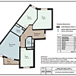 Состав и этапы проекта