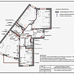 Состав и этапы проекта
