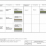 Состав и этапы проекта