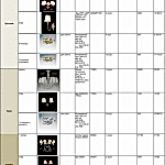 Состав и этапы проекта