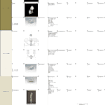 Состав и этапы проекта