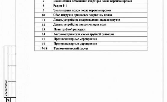 Перепланировка 2-комнатной квартиры 54 кв.м. по адресу г. Алматы, Коломенская ул., д. 12, к. 3. Фото 1