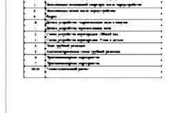 Перепланировка 3-комнатной квартиры 114 кв.м. по адресу г. Алматы, ул. Генерала Белобородова, д. 9. Фото 4
