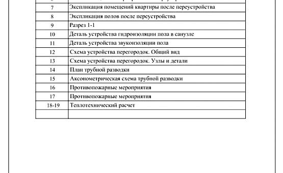 Перепланировка 3-комнатной квартиры 114 кв.м. по адресу г. Алматы, ул. Генерала Белобородова, д. 9. Фото 1