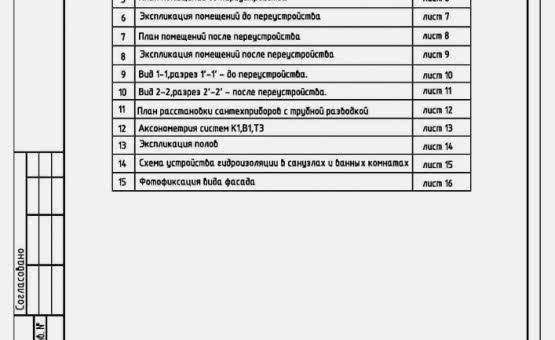 Перепланировка 1-комнатной квартиры 50 кв.м. по адресу г. Алматы, ул. Удальцова, д.3, к.14. Фото 1