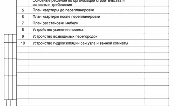 Перепланировка 3-комнатной квартиры 61 кв.м. по адресу г. Алматы, ул. Вучетича, д. 9, корп.1. Фото 1