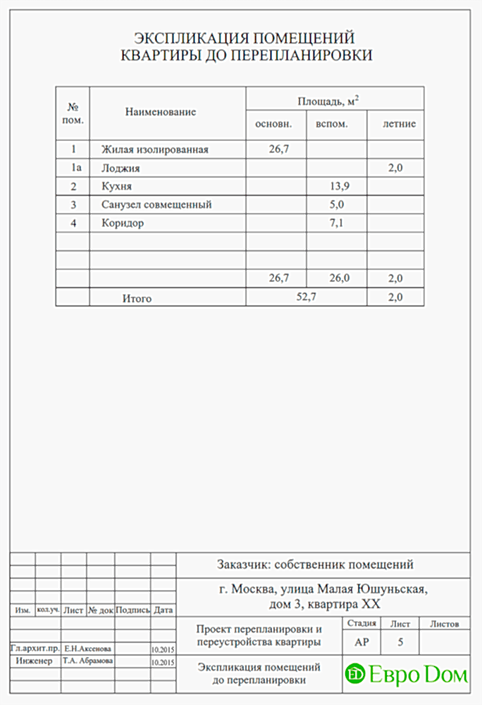 Перепланировка. Стиль: . Проект. Фото 5