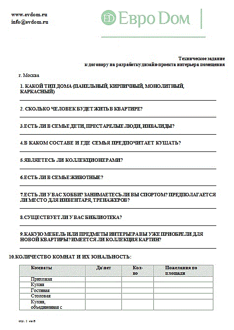 Состав и этапы проекта