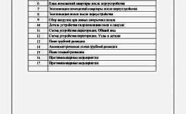 Перепланировка 3-комнатной квартиры 60 кв.м. по адресу г. Алматы, ул. Полимерная, д. 7. Фото 3