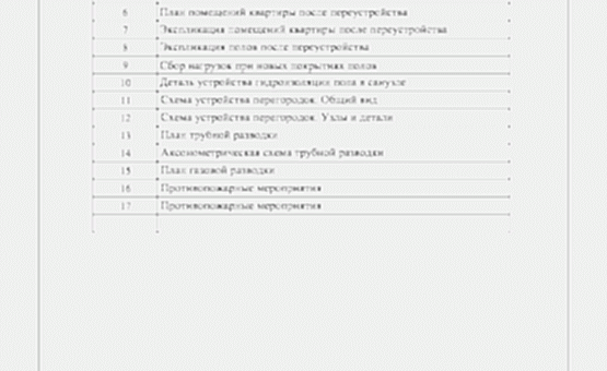 Перепланировка 3-комнатной квартиры 60 кв.м. по адресу г. Алматы, ул. Полимерная, д. 7. Фото 1