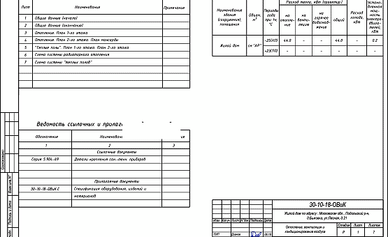 Инженерный проект дома 486,54 кв.м. по адресу МО, Подольский р-н, с. Быковка. Фото 2