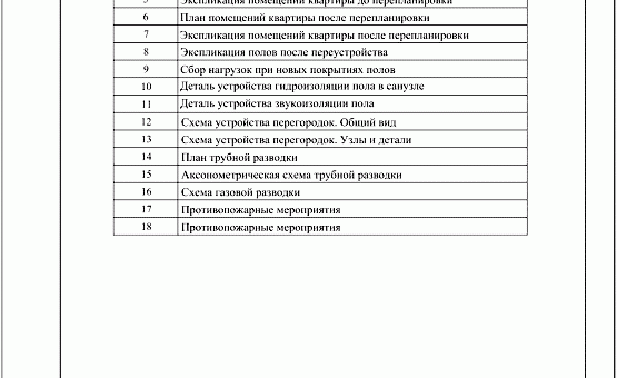 Перепланировка 3-комнатной квартиры 54 кв.м. по адресу г. Алматы, ул. Партизанская, д. 49, к. 1. Фото 1