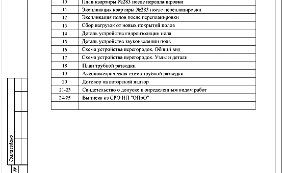Перепланировка 1-комнатной квартиры 50 кв.м. по адресу г. Алматы, ул. Краснобогатырская, д. 90. Фото 1