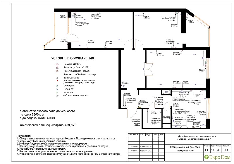 Планировка типовой 3-комнатной квартиры. План размещения розеток и электровыводов 