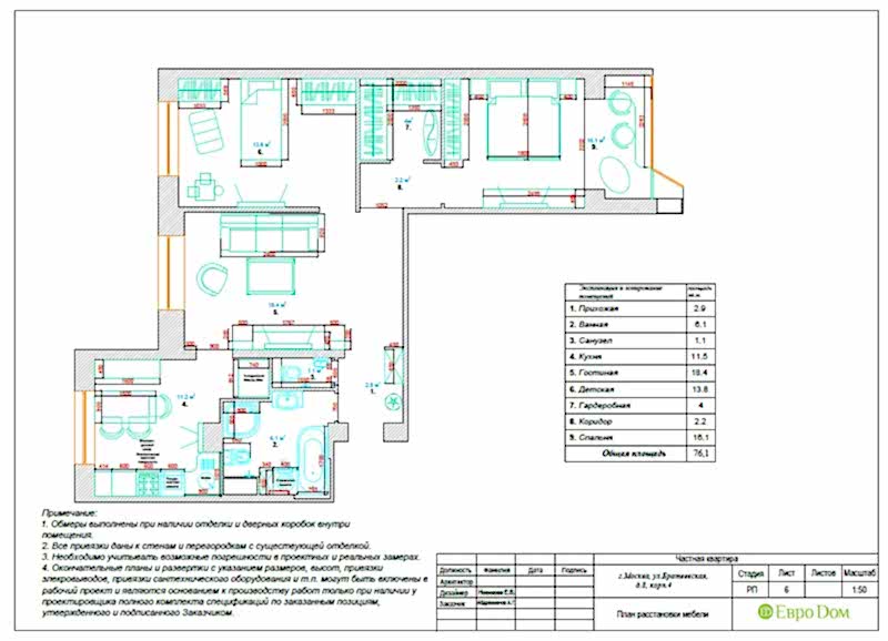 Планировка типовой трехкомнатной квартиры в стиле Тиффани. План расстановки мебели