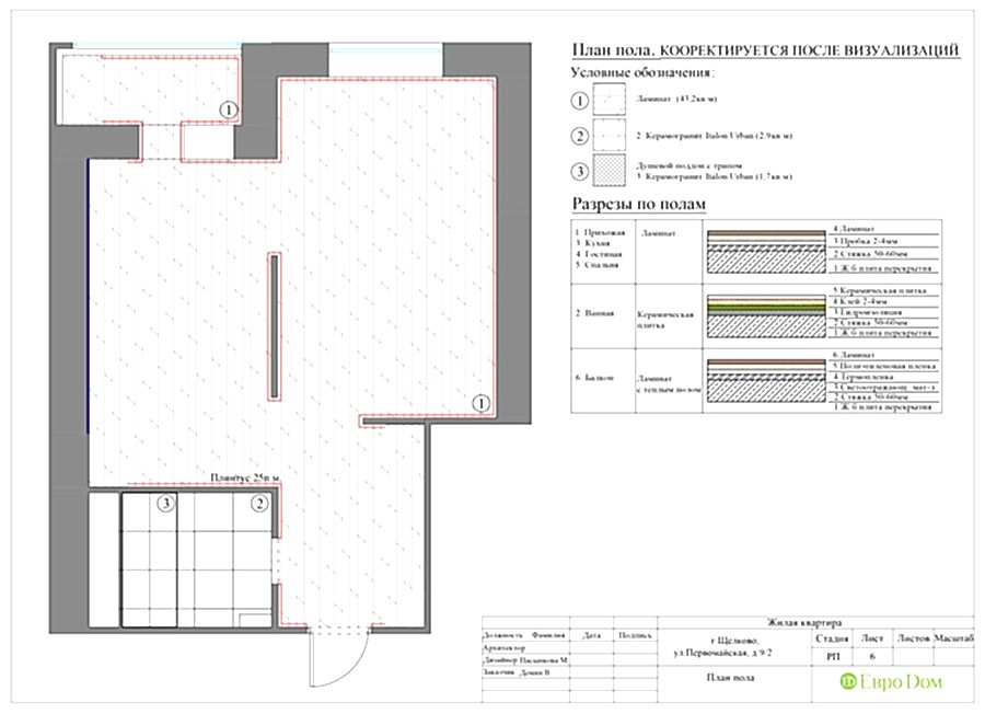 План пола в современной 1-комнатной квартире