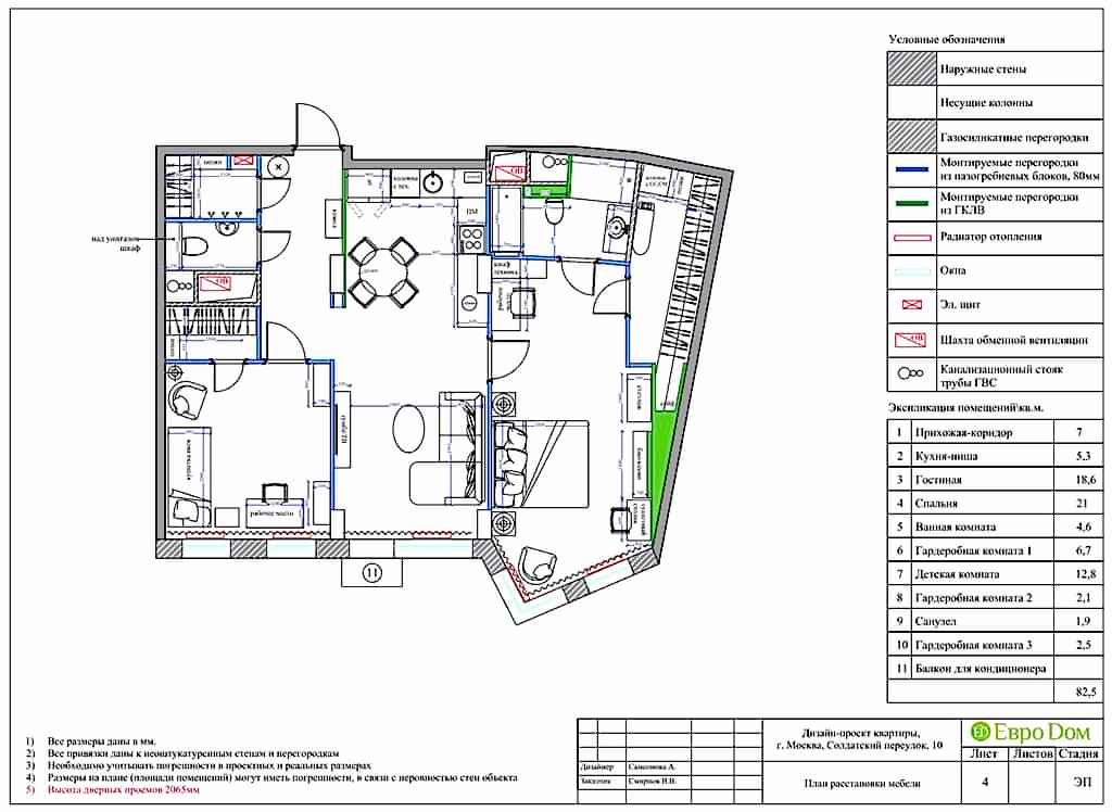 Планировка 3-комнатной квартиры 80 кв. м. в ЖК «Лефортово». План расстановки мебели