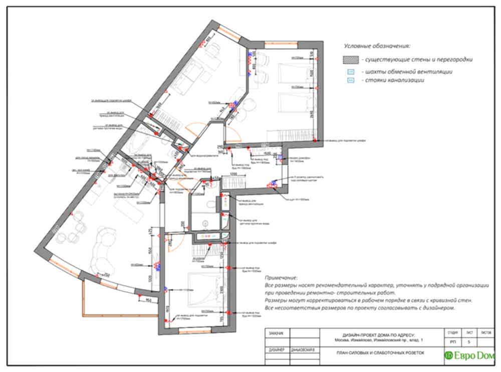 Дизайн-проект интерьера квартиры. План силовых и слаботочных розеток