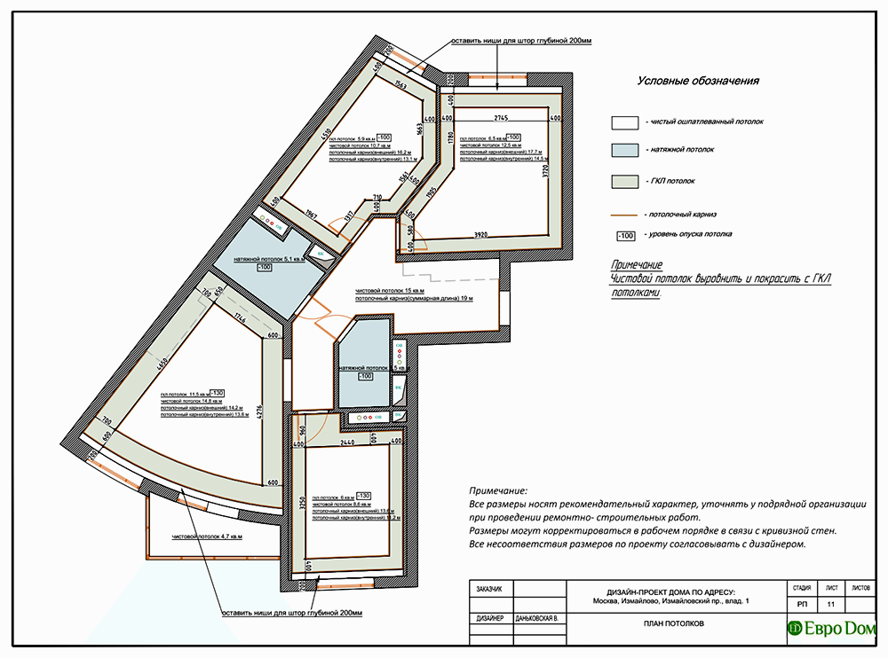 Дизайн-проект интерьера квартиры. План потолков