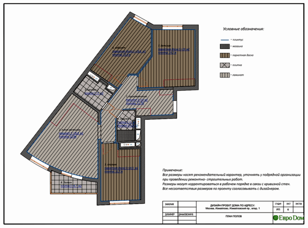 Дизайн-проект интерьера квартиры. План полов