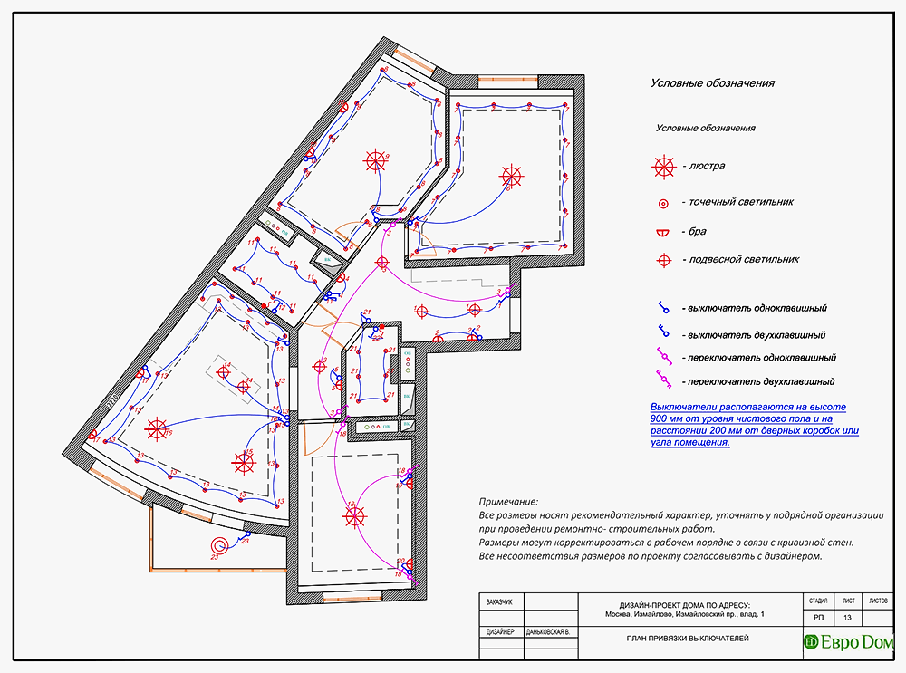 Дизайн-проект интерьера квартиры. План привязки выключателей