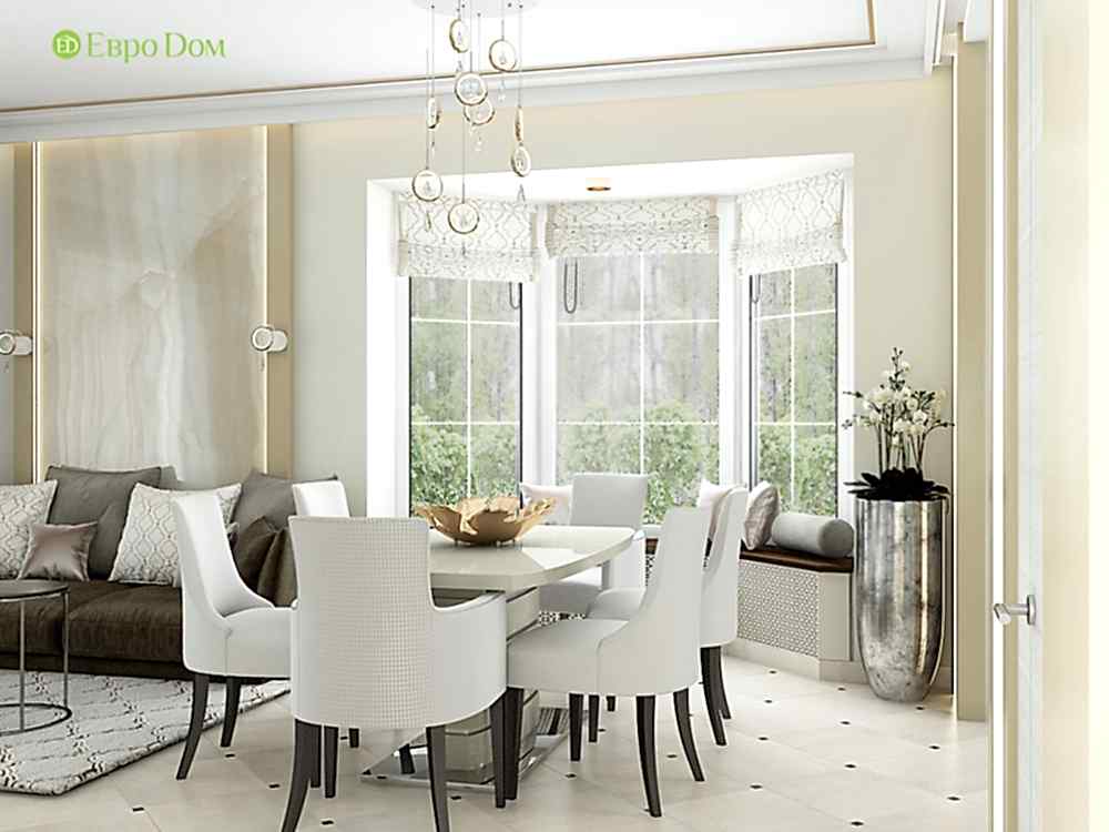 Дизайн коттеджа внутри в стиле модерн